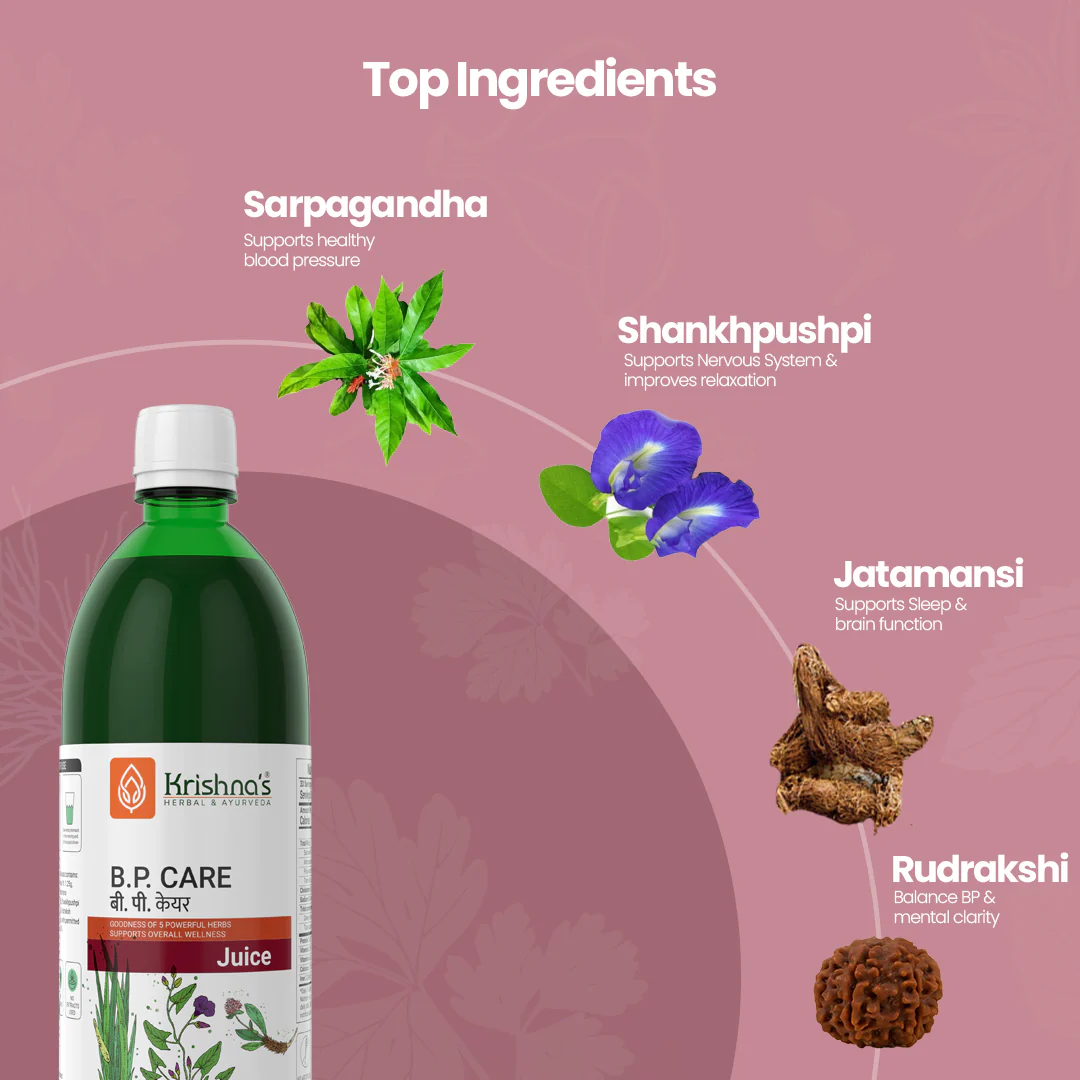 BP Care Juice - Image 4