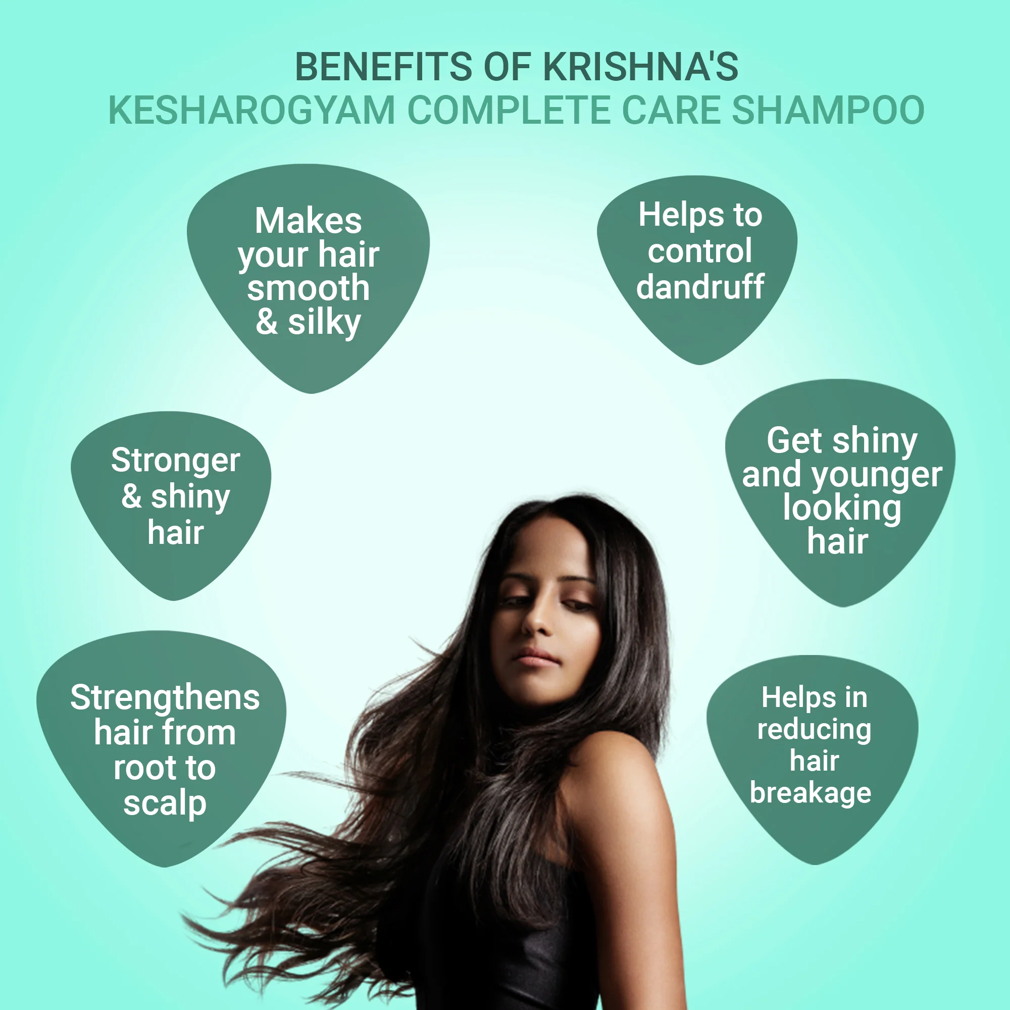 Kesharogyam Complete Care Shampoo - Image 4