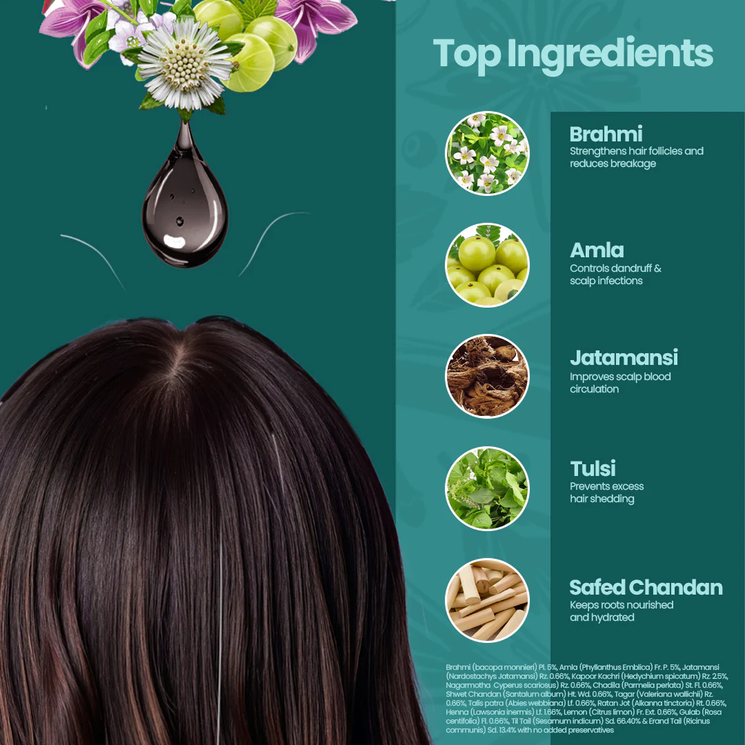 Kesharogyam Hair Oil - Image 4