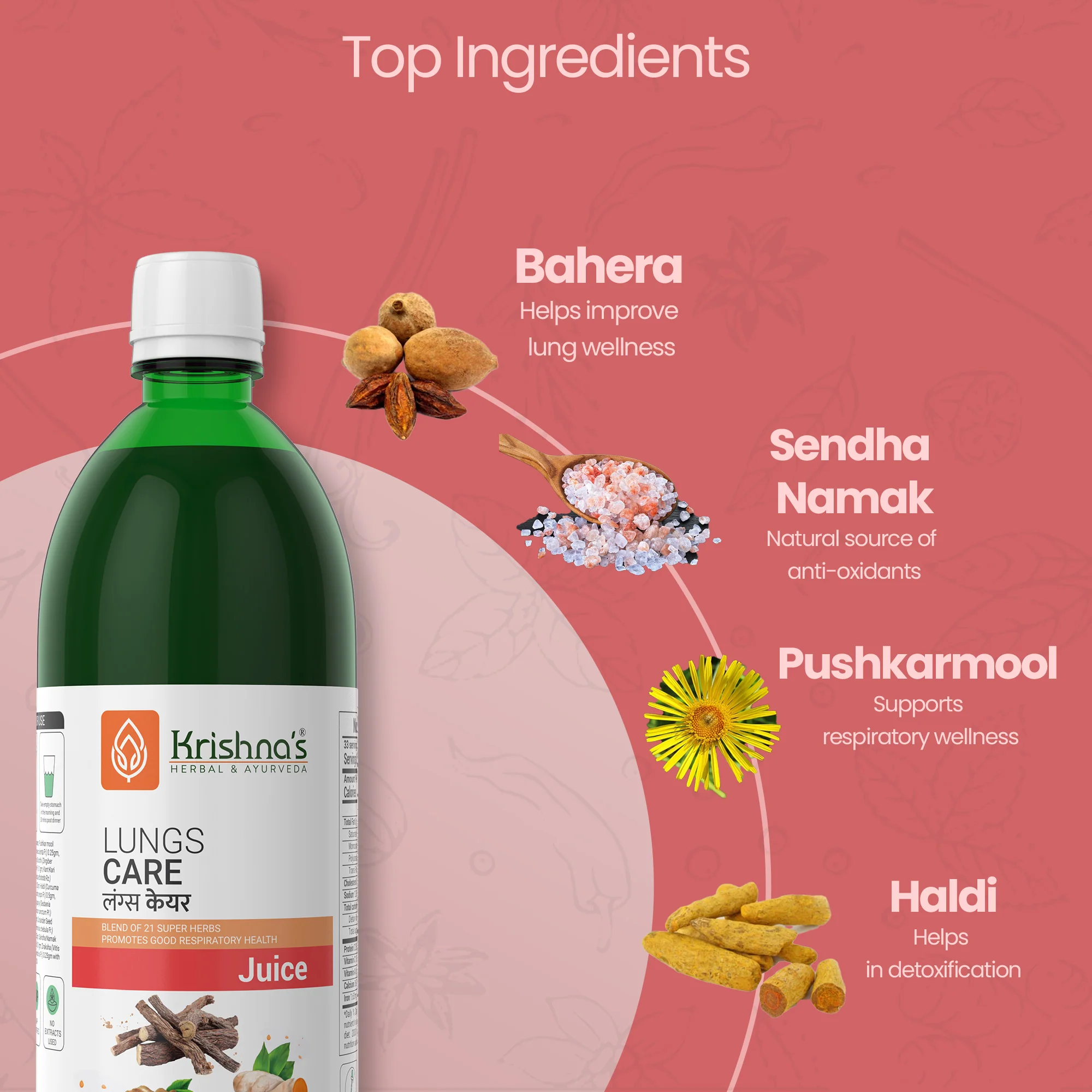 Lungs Care Juice - Image 4