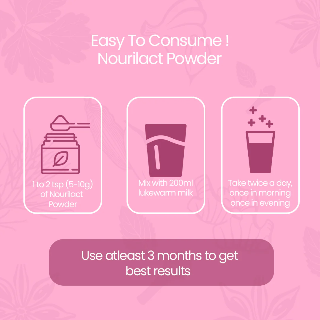 Nourilact Granules - Image 5