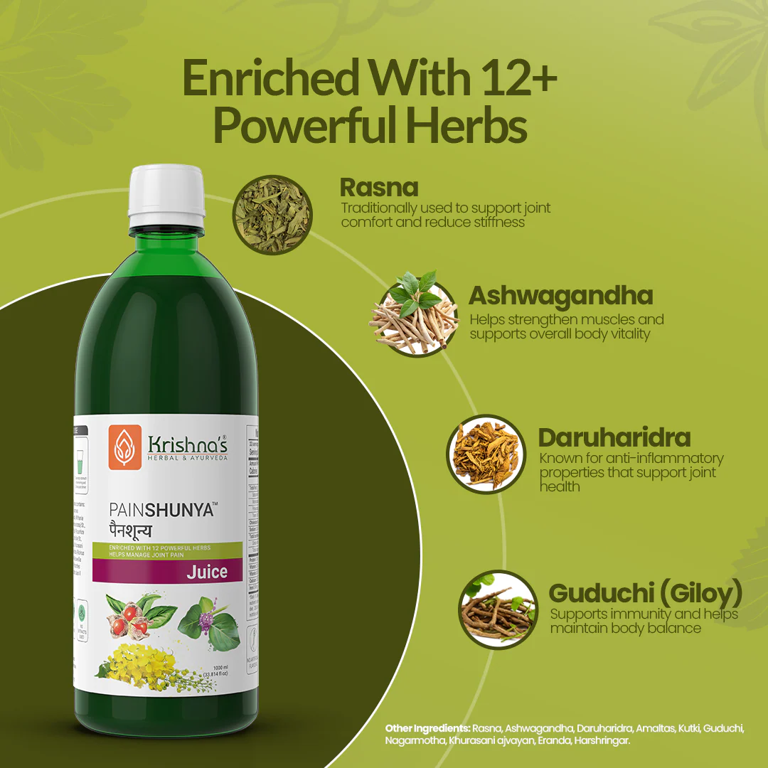 Painshunya Juice - Image 4